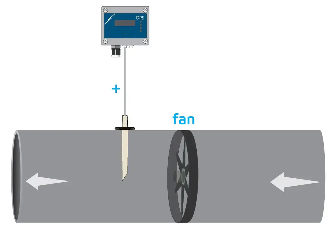 Sensor meet drukverschil