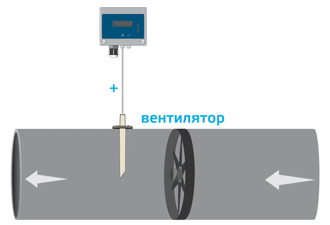 Датчики дифференциального давления